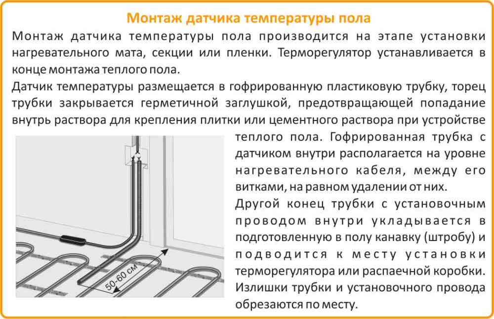 монтаж датчика температуры пола Теплолюкс инсТРукция к терморегулятору