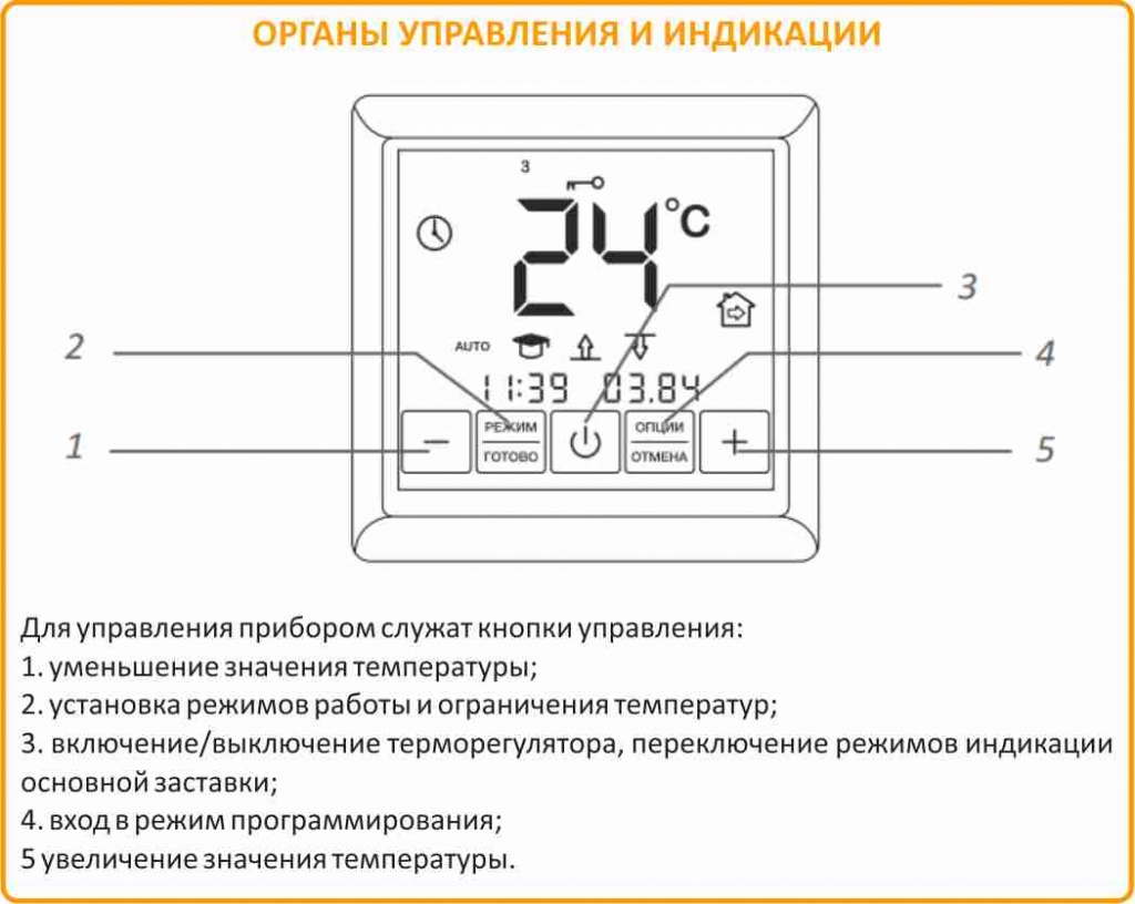 Теплолюкс SE 200 сенсорный купить в Ульяновске