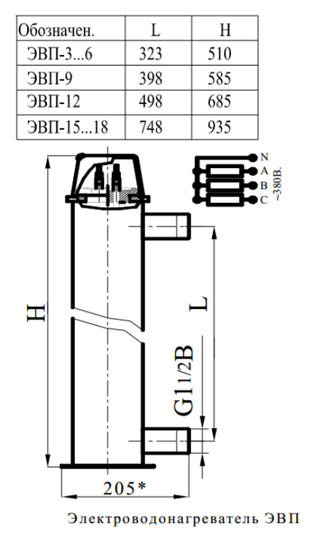 купить по низкой цене ЭВП-9 в Ульяновске