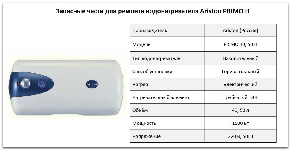 Купить запчасти Ariston PRIMO H в Ульяновске